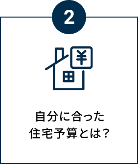 自分に合った住宅予算とは?