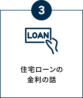 住宅ローンの金利の話