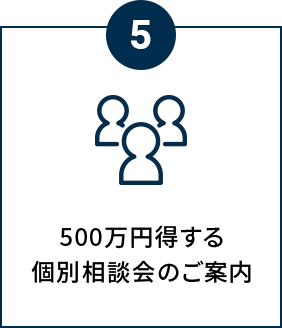 500万円得する個別相談会のご案内