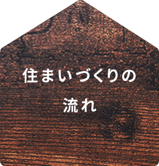 住まいづくりの流れ